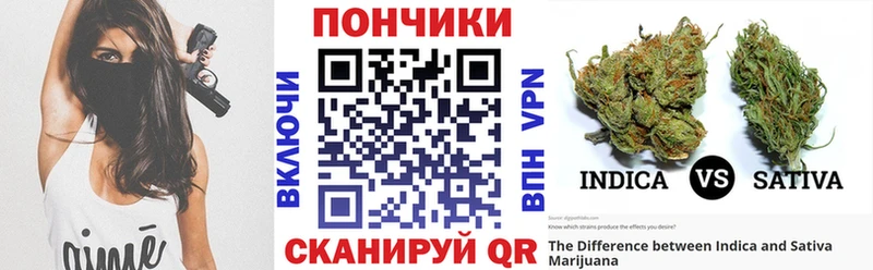 цена   Медынь  mega рабочий сайт  Каннабис семена 